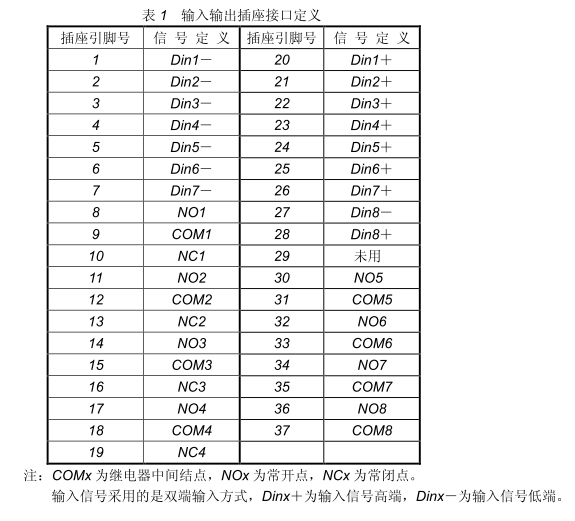 KCPI-1847 8路继电器输出卡 8路开关量信号采集卡接线端子定义