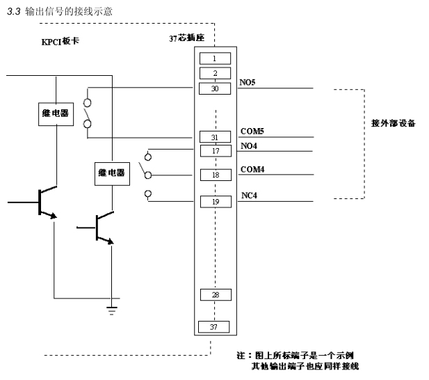 KCPI-1847 8路继电器输出卡 8路开关量信号采集卡输出信号接线示意图