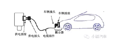 �綯��������г�������׼��ô����ô�ࣿ